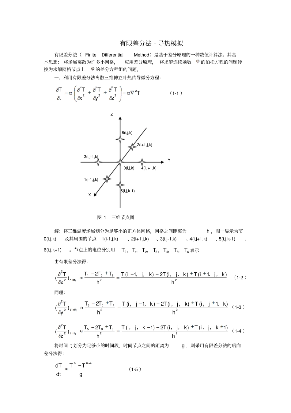 有限差分法-导热模拟_第1页