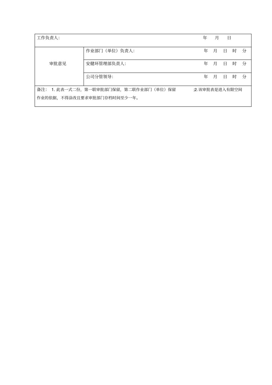 有限空间作业审批表40429_第2页