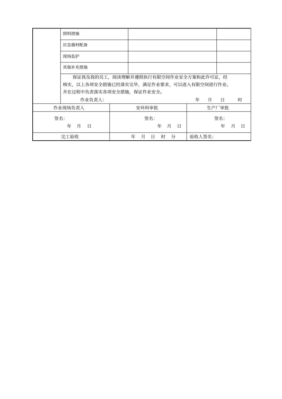 有限空间作业许可证最新_第2页