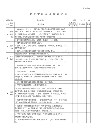 有限空间作业检查记录