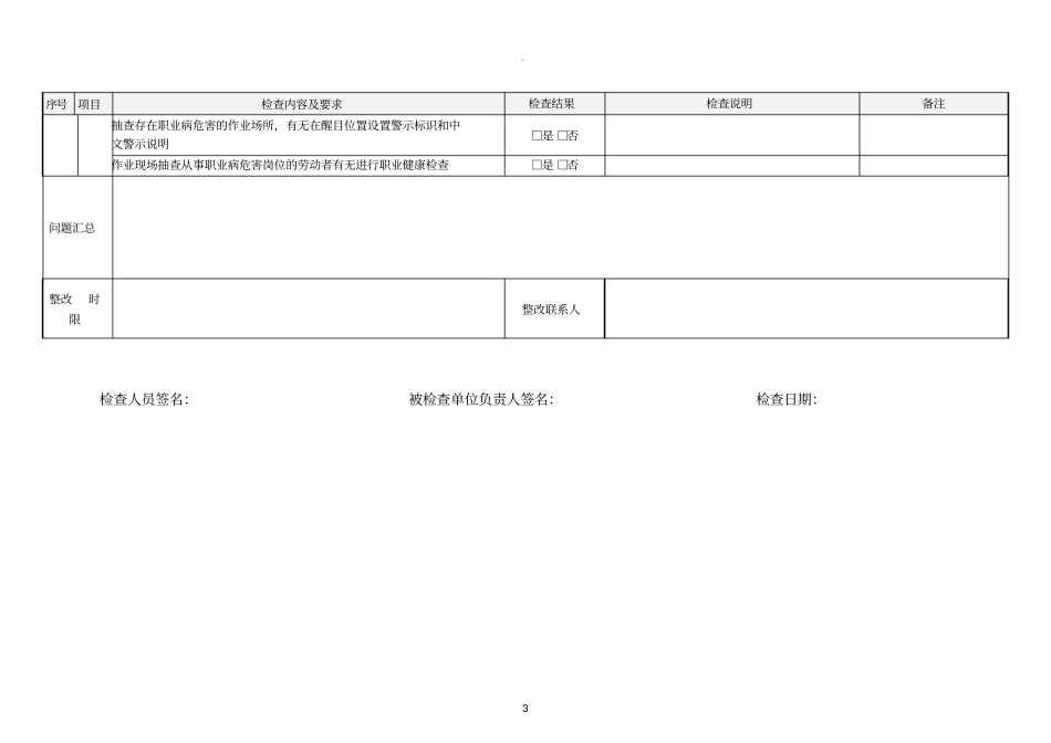有限空间作业检查表_第3页
