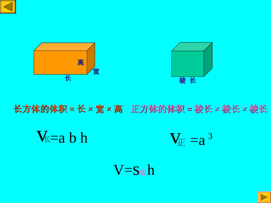 圆柱的体积PPT课件_第2页