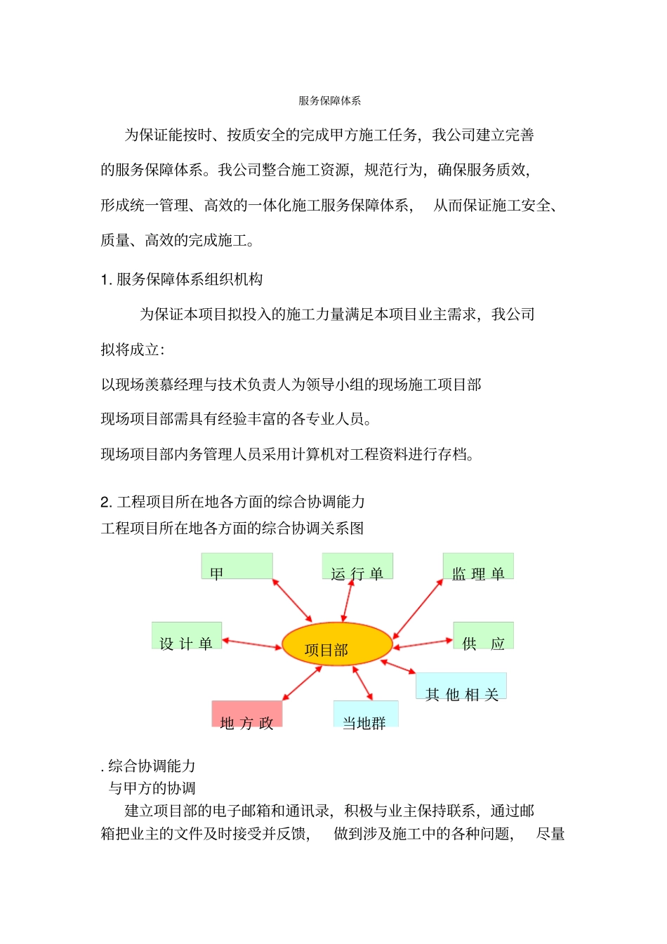 服务保障体系_第1页