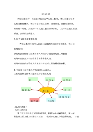 服务保障体系