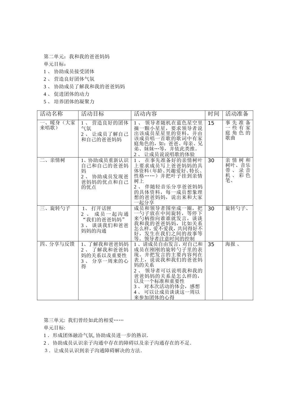 团体方案—亲子（4个）_第2页