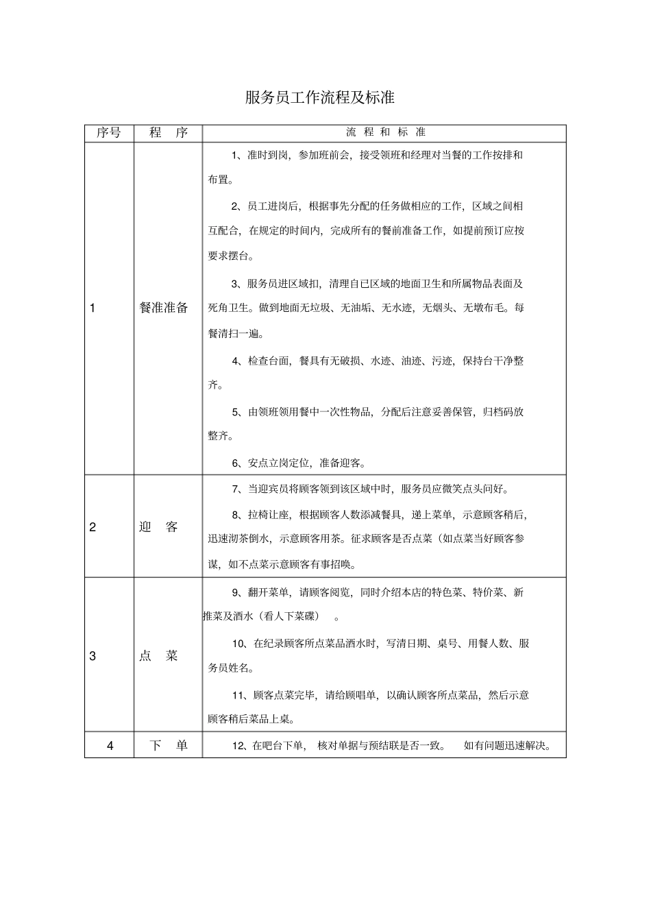 服务员工作流程及标准_第1页