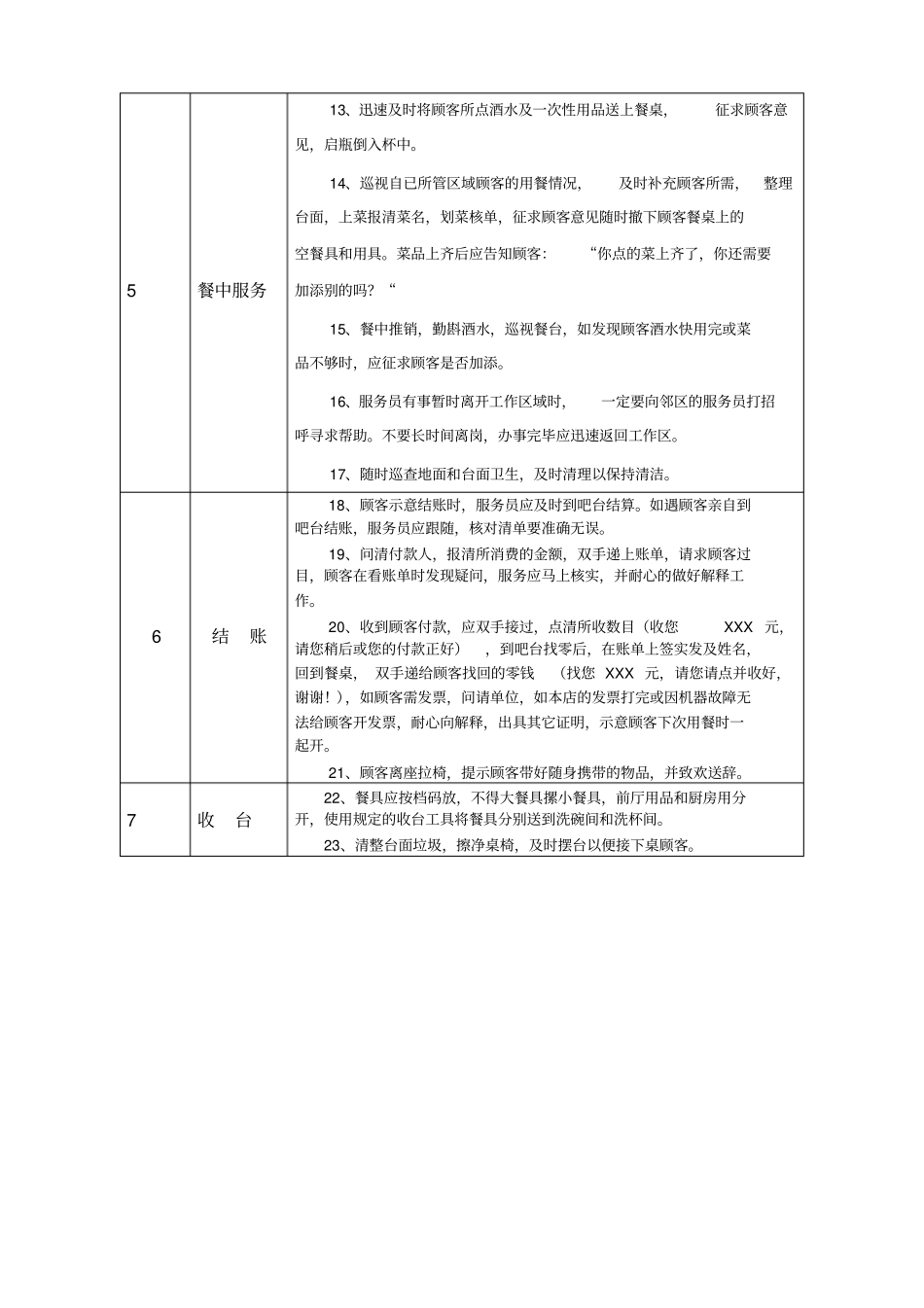 服务员工作流程及标准_第2页