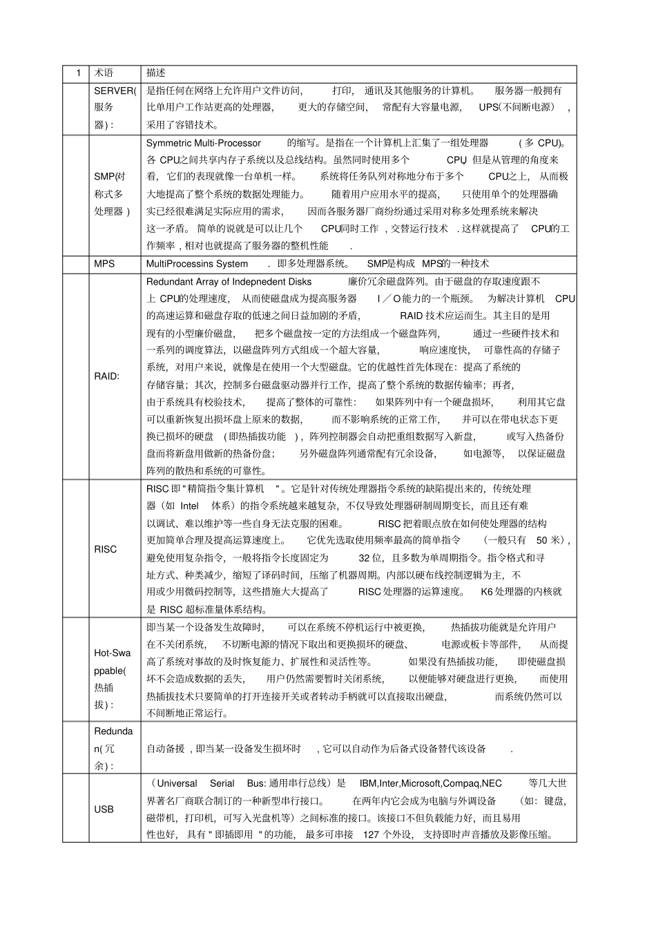 服务器基础知识大全_第1页