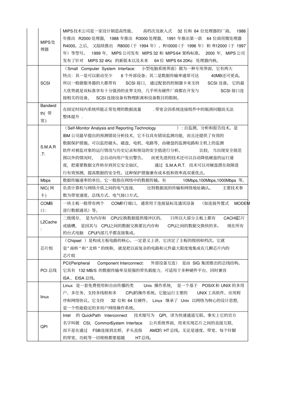 服务器基础知识大全_第3页
