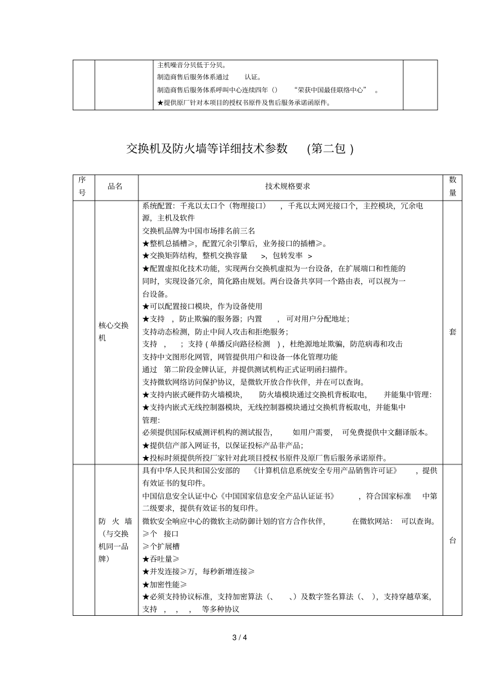 服务器及电脑等参数要求第一包_第3页