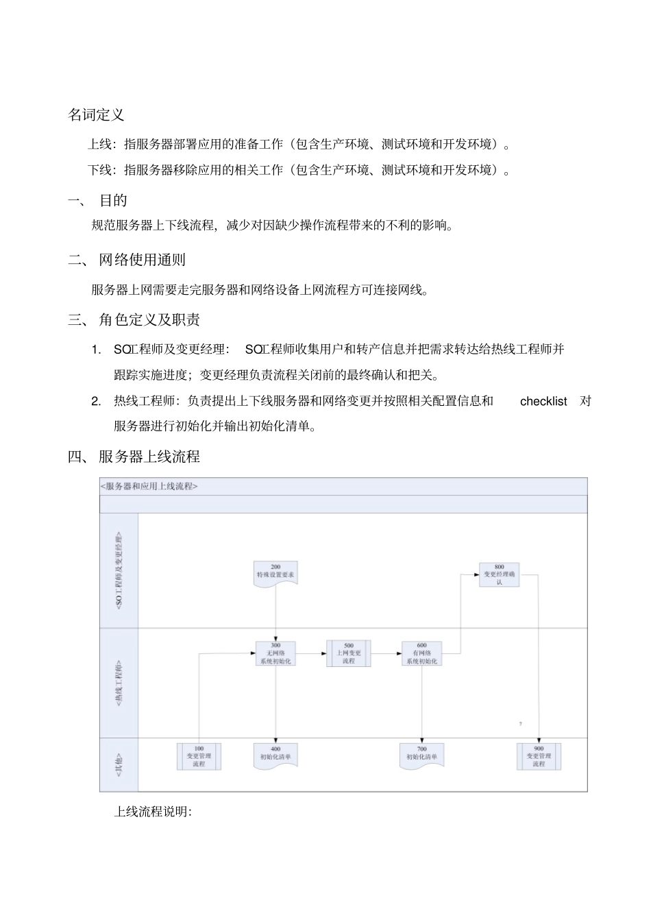 服务器上下线管理规定_第1页