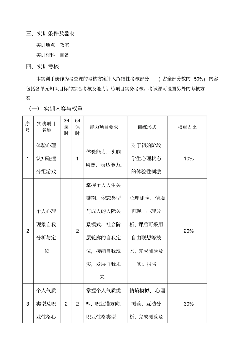 服务心理学实训指导书_第2页