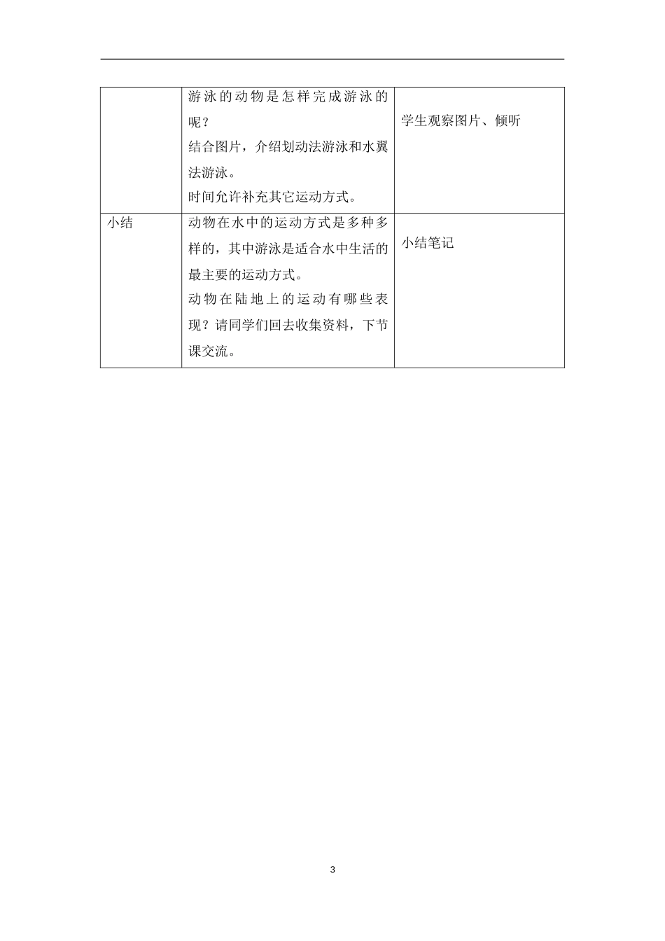 动物的运动方式（第一课时）_第3页