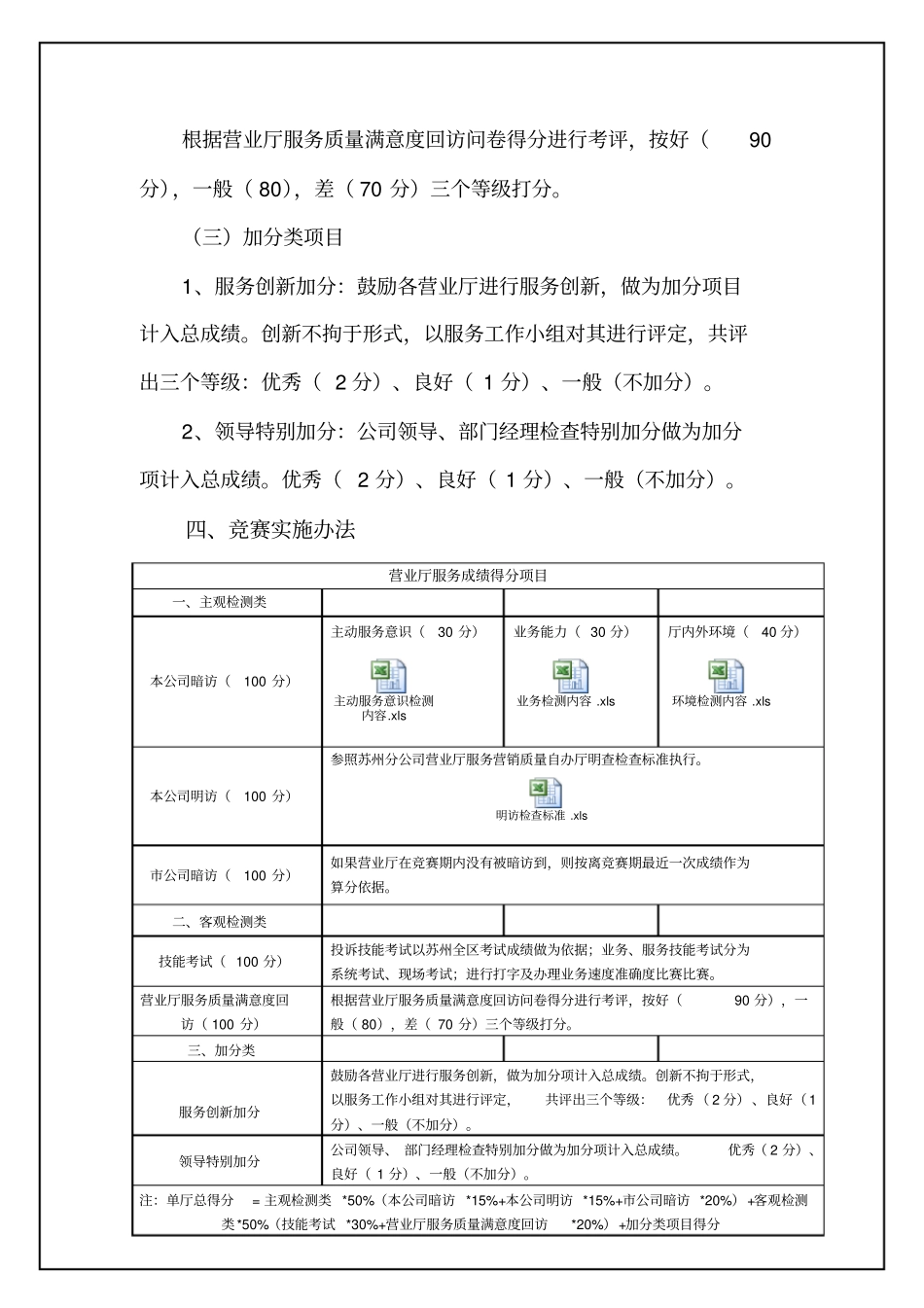 服务提升劳动竞赛方案_第3页