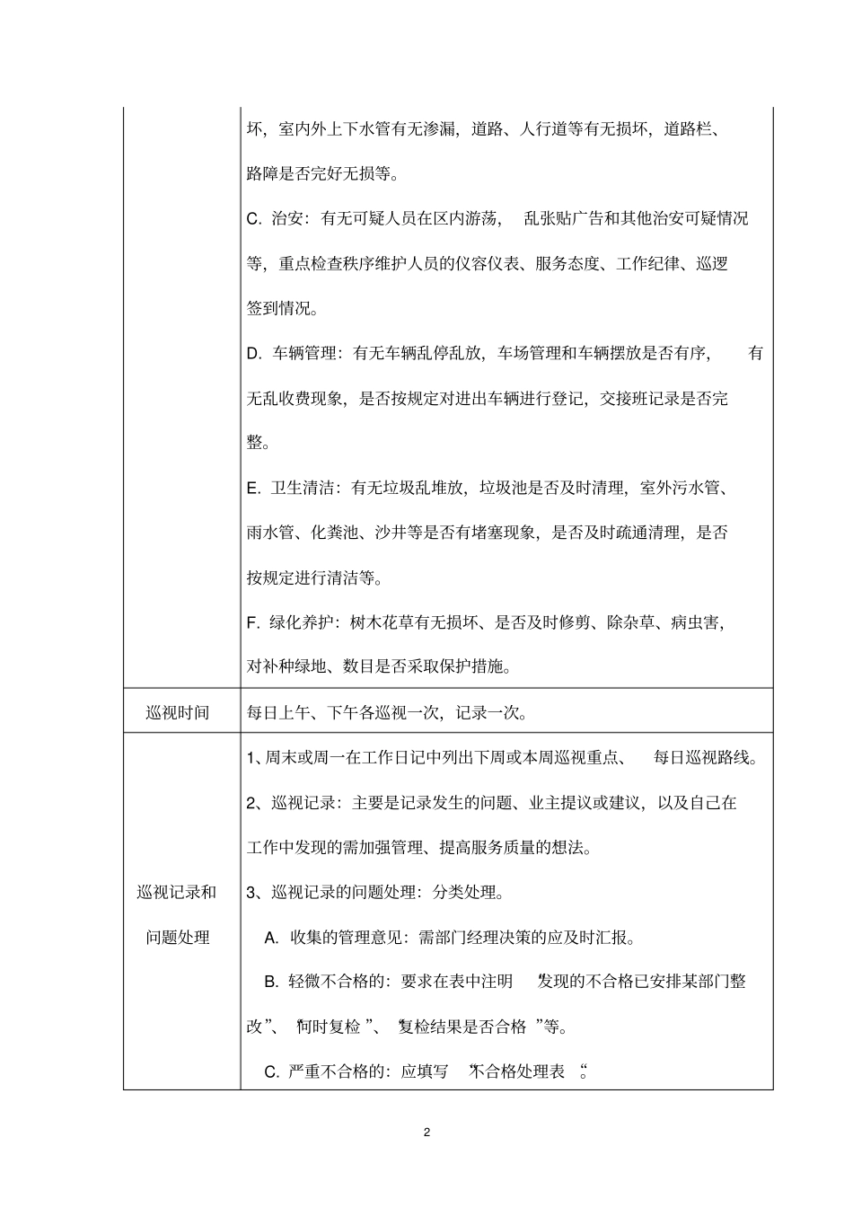 服务质量监督_第2页