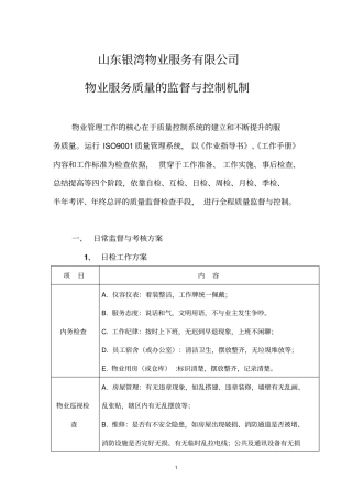 服务质量监督