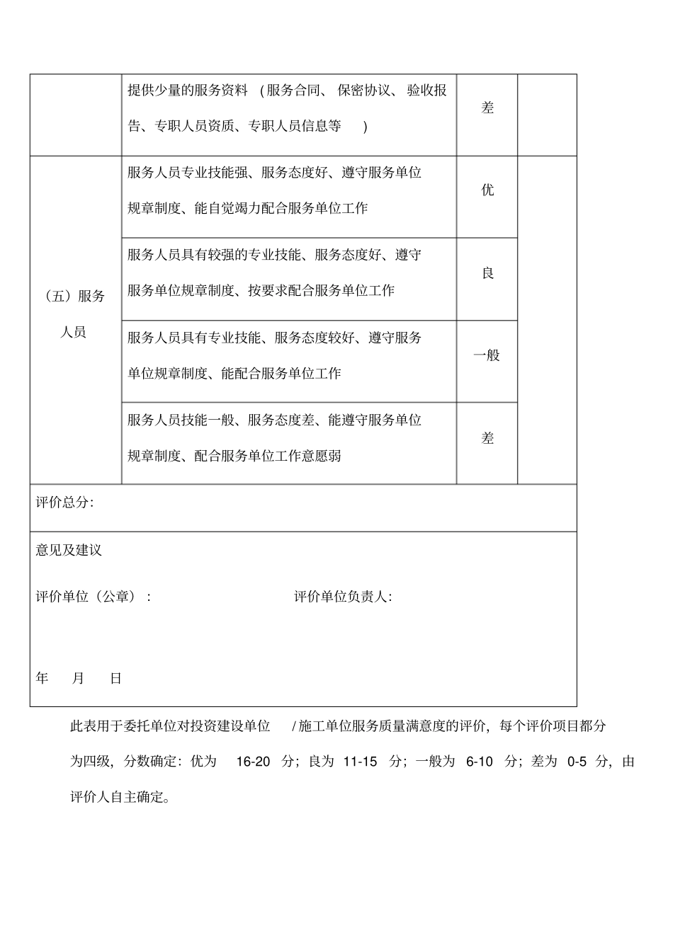 服务质量评价表_第3页