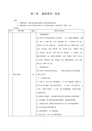 服务需求一览表