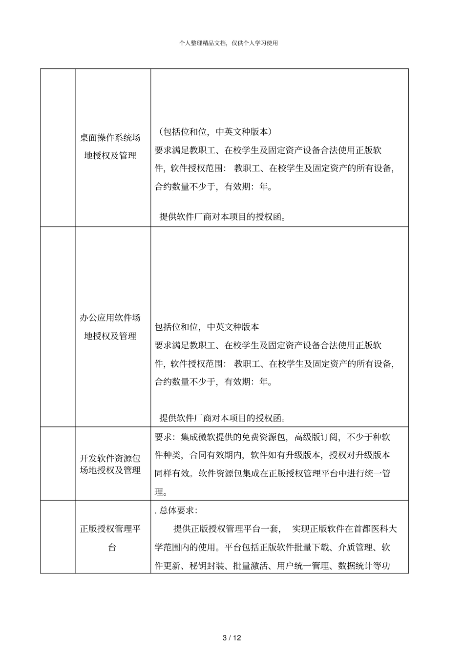 服务需求一览表及项目要求_第3页