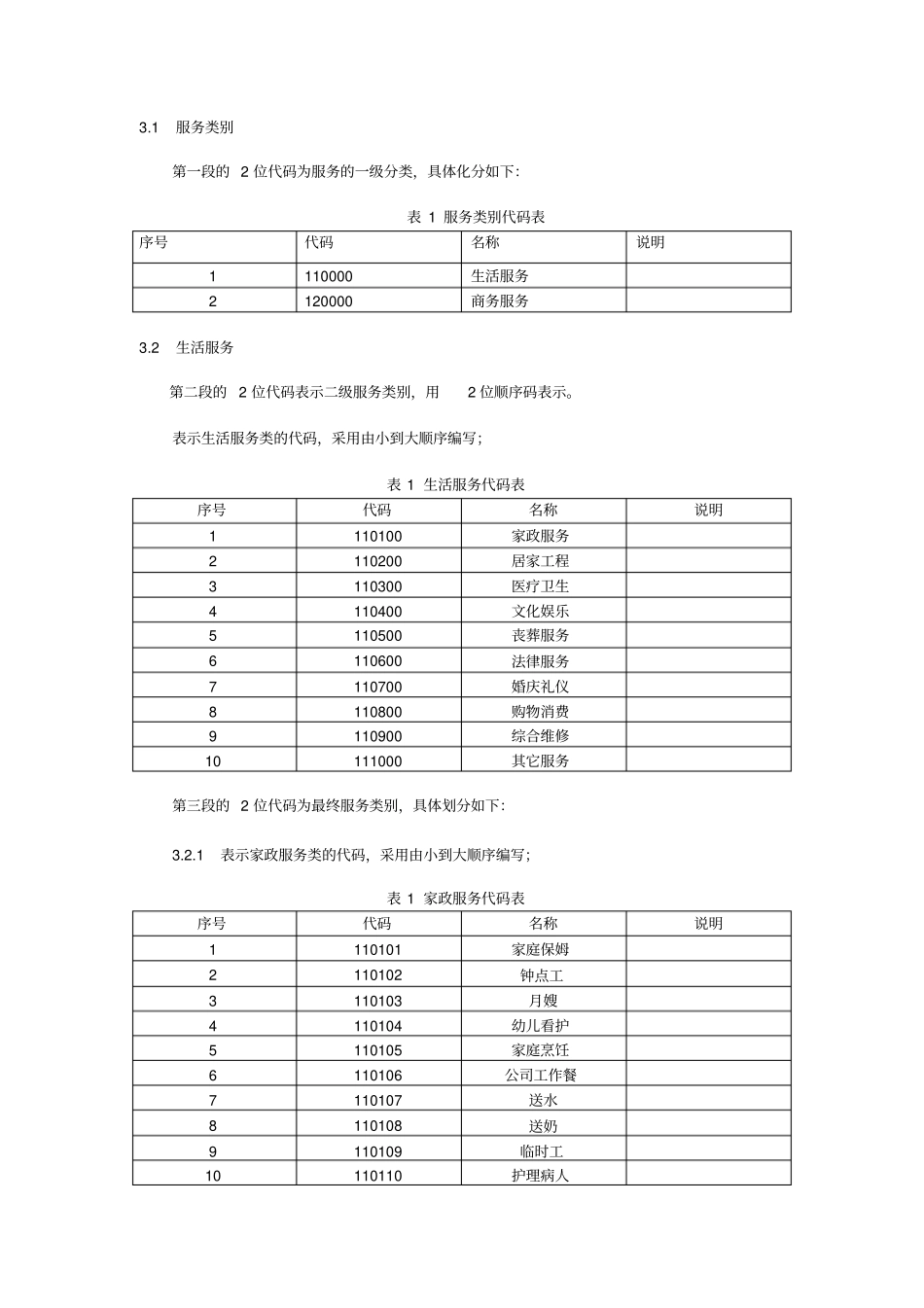 服务行业划分标准_第3页