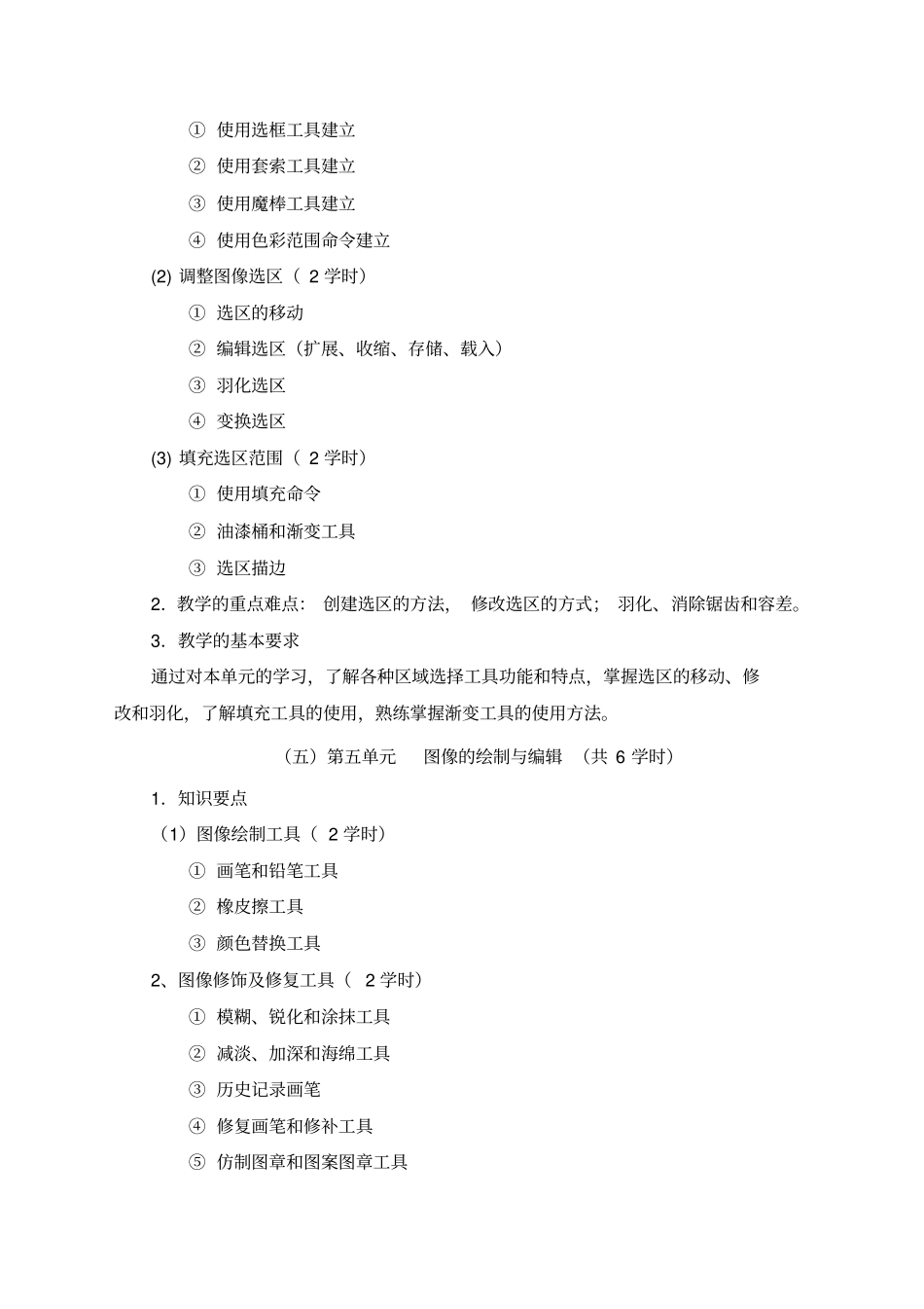 服装专业photoshop教学大纲_第3页
