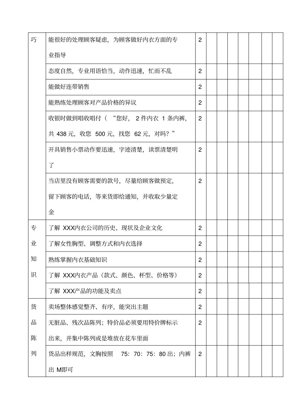 服装专卖店导购人员绩效考核表_第2页
