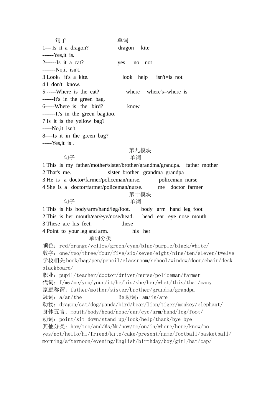 外研版小学三年级英语上册前五个单元重点句型_第3页