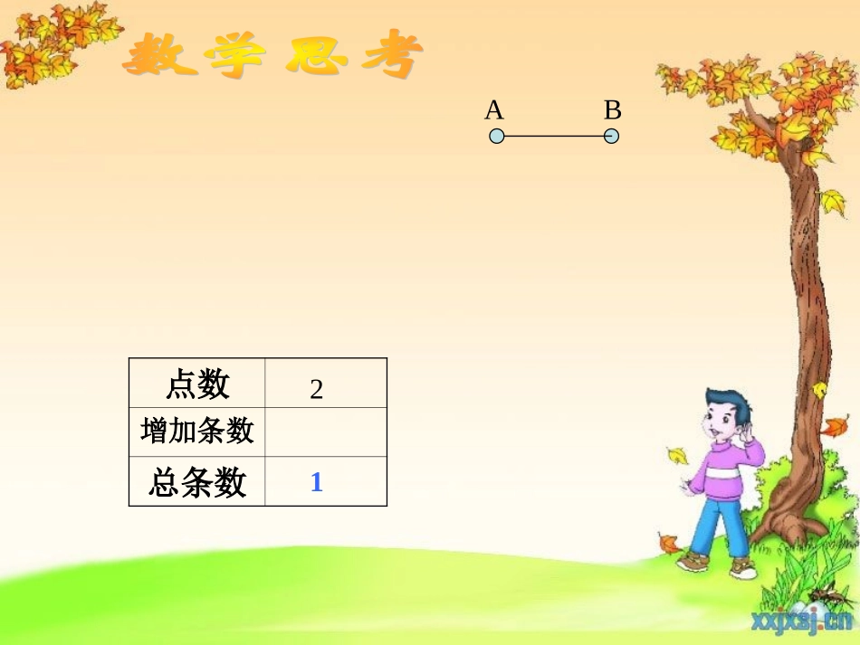 六年级数学下册_数学思考_第3页