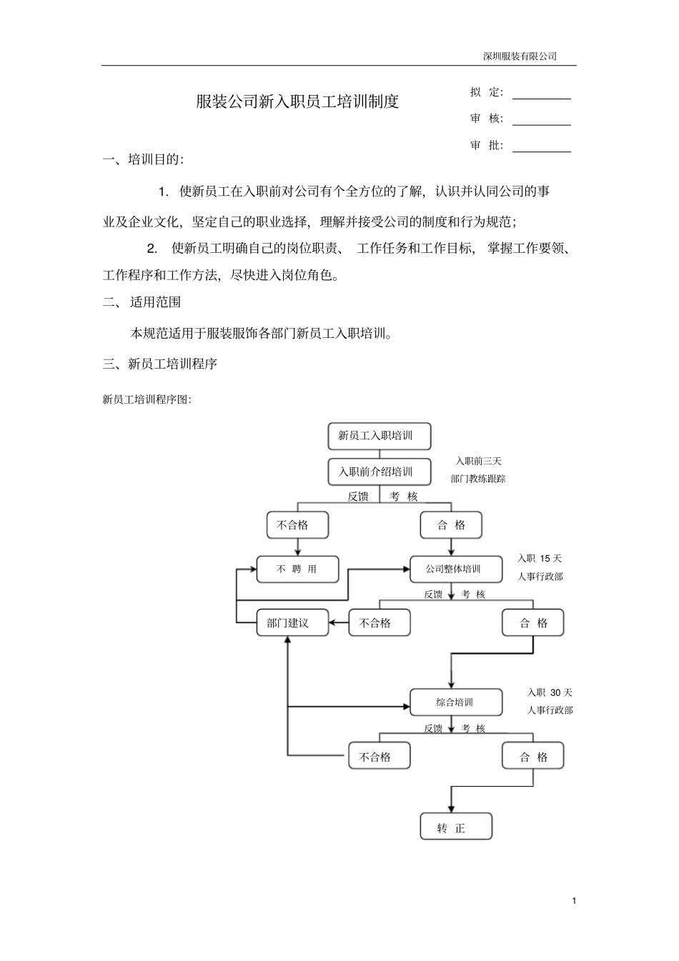 服装公司新入职员工培训制度_第1页