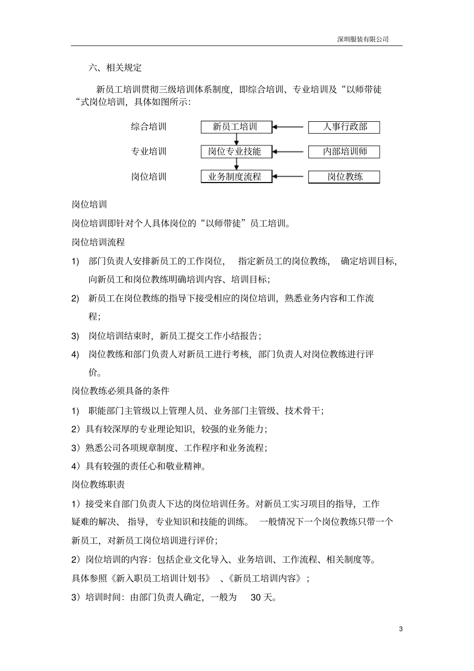 服装公司新入职员工培训制度_第3页
