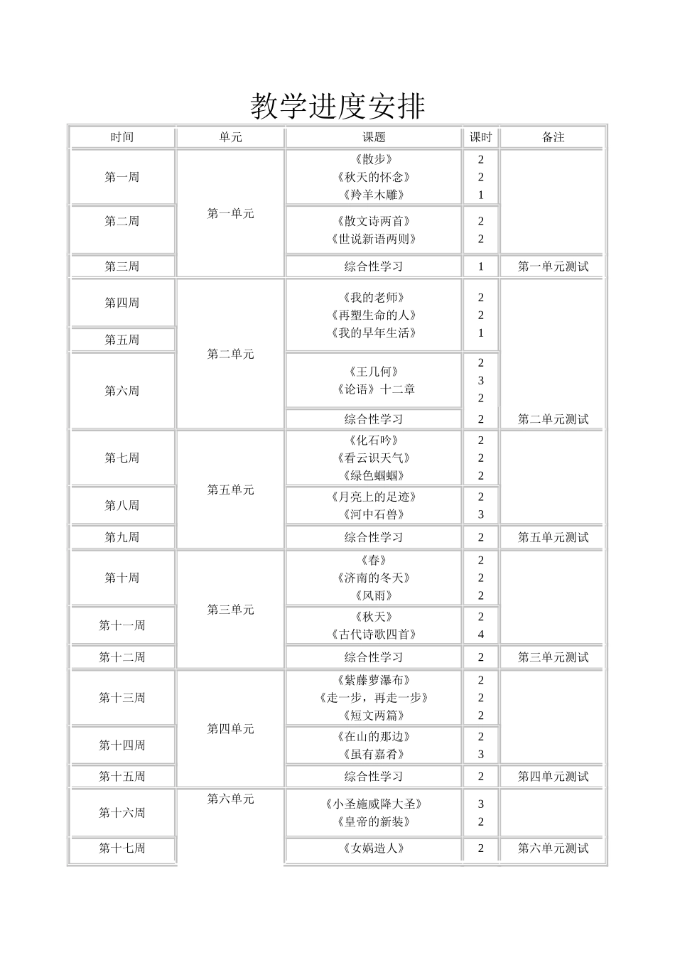 2015七年级上册语文教学计划_第3页