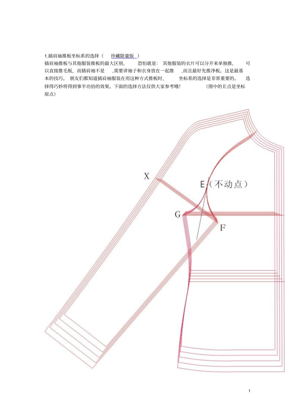 服装制版教程插肩袖推版_第1页