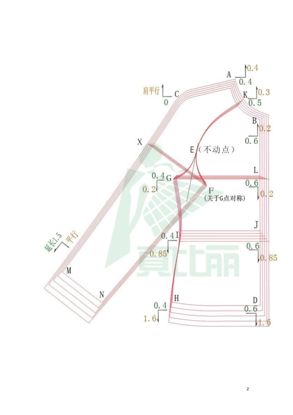 服装制版教程插肩袖推版_第2页