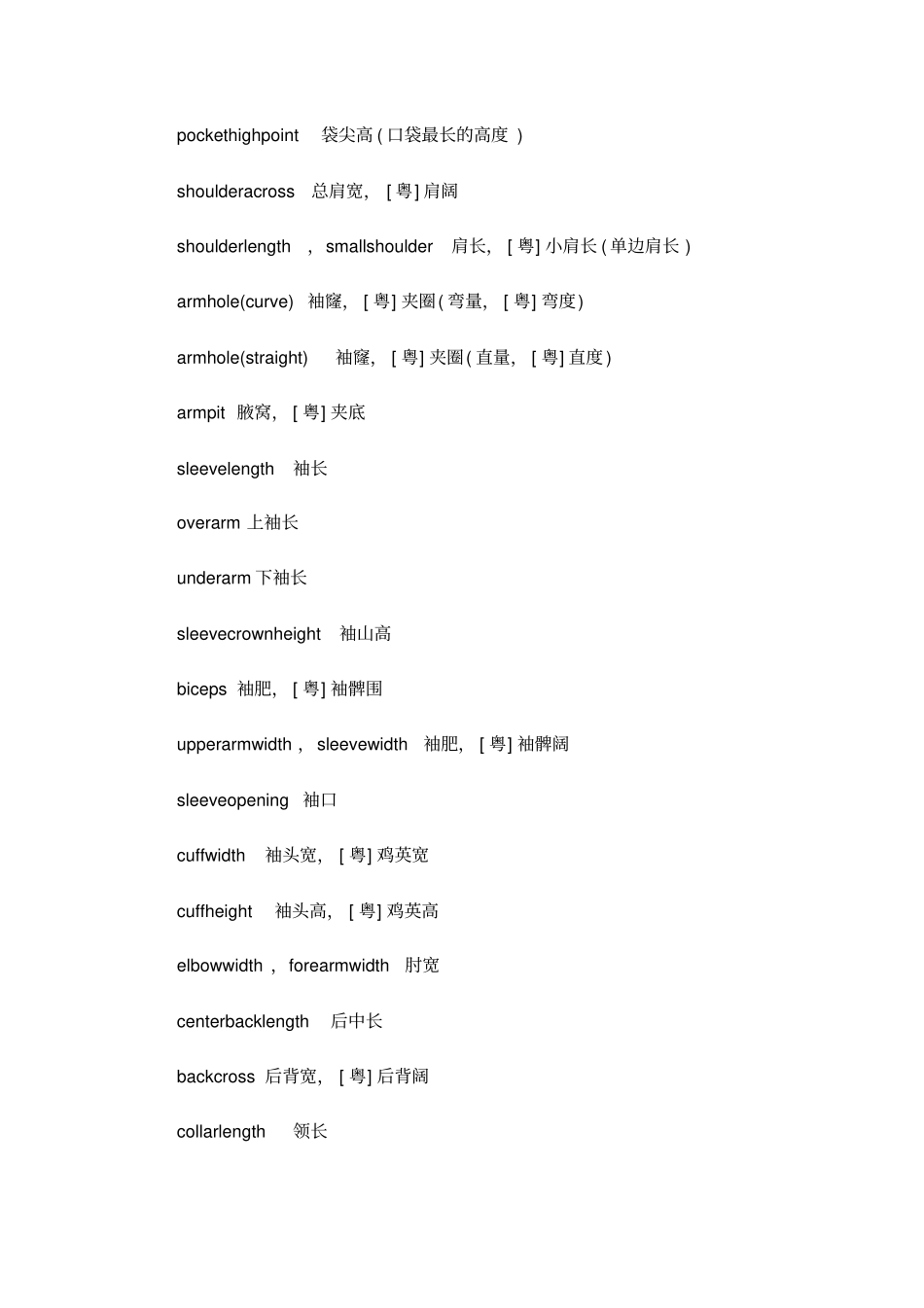 服装尺寸表常用缩写面料纤维成分印花QC针织面料英语词汇_第2页