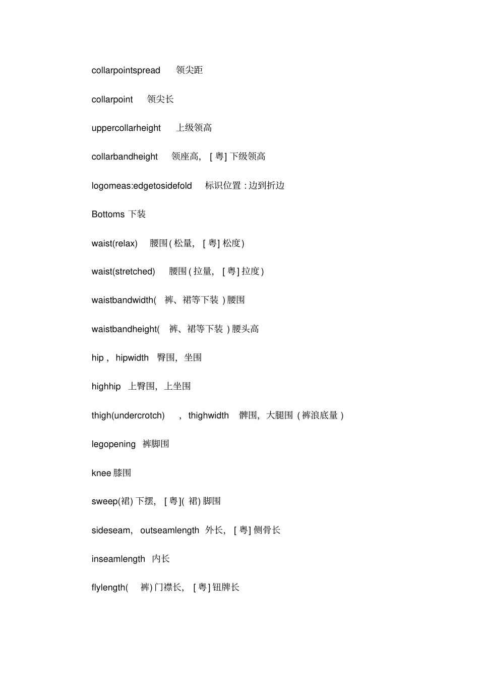 服装尺寸表常用缩写面料纤维成分印花QC针织面料英语词汇_第3页
