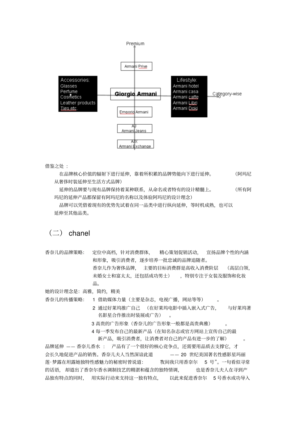 服装品牌延伸经典案例_第2页