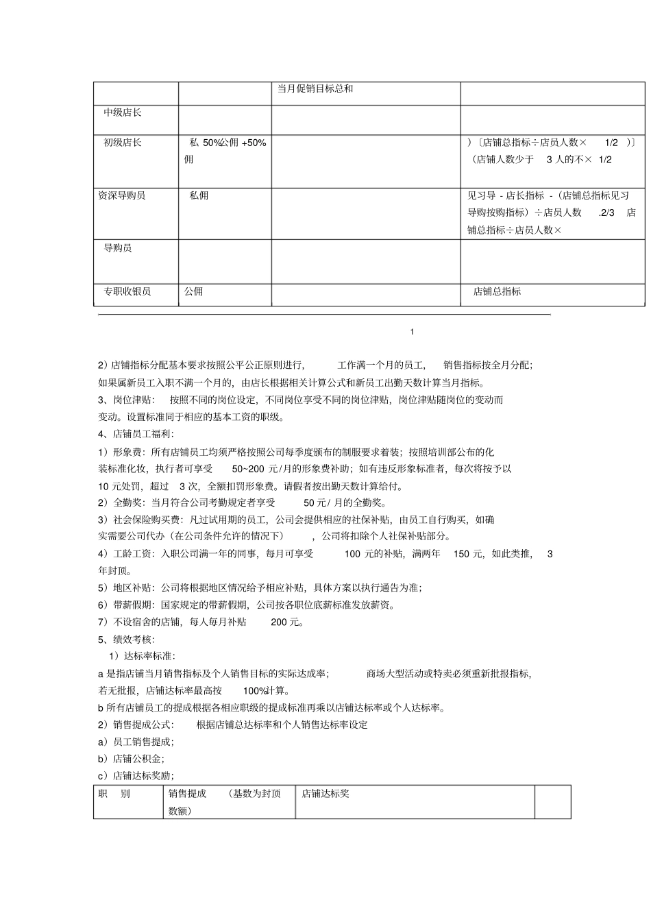 服装店铺终端薪酬方案_第2页