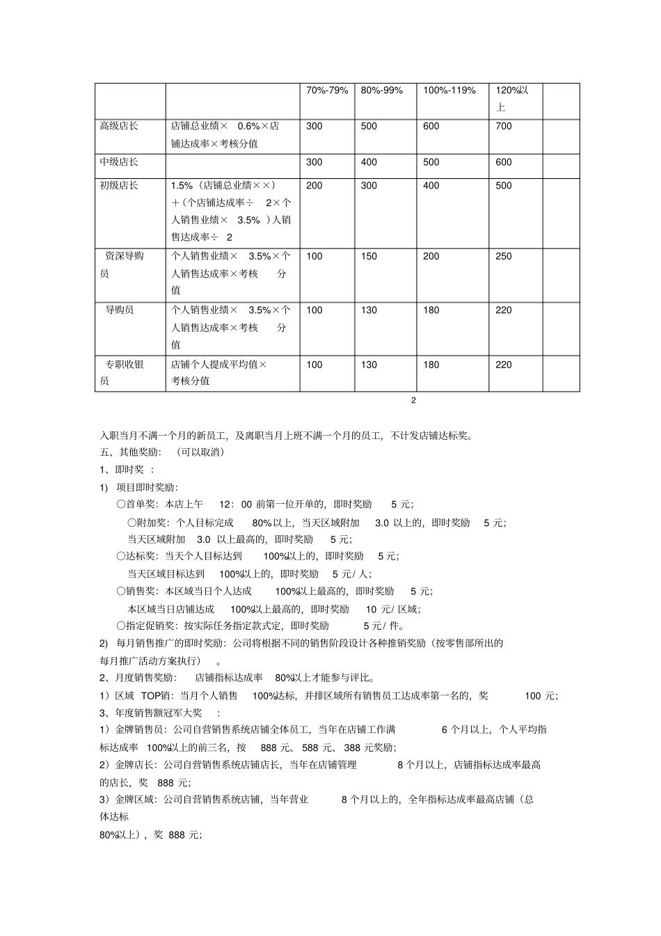 服装店铺终端薪酬方案_第3页