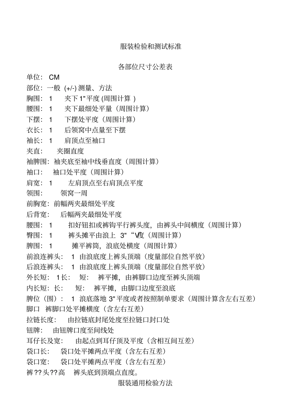 服装检验标准_第1页