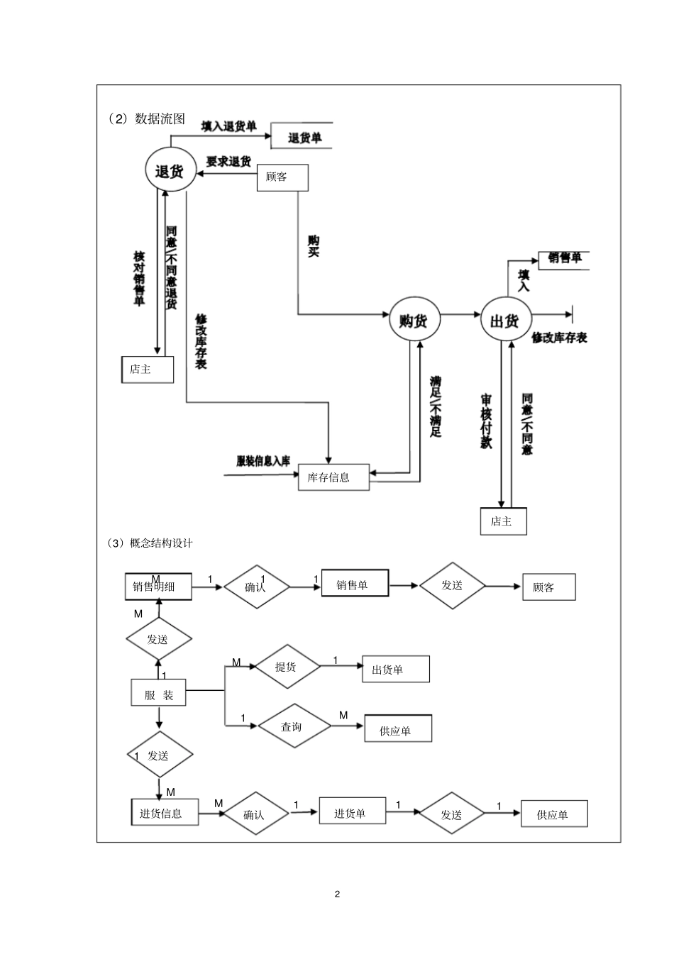 服装销售管理系统的后台数据库设计_第3页