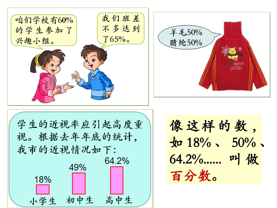 《百分数的意义和写法》教学课件36_第3页
