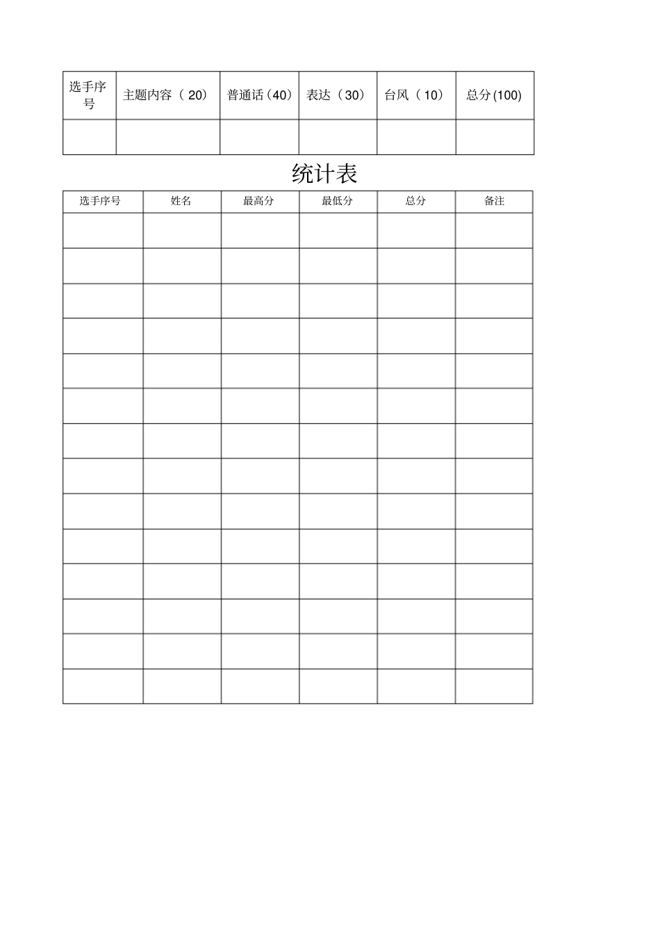 朗诵比赛评分标准打分表_第3页
