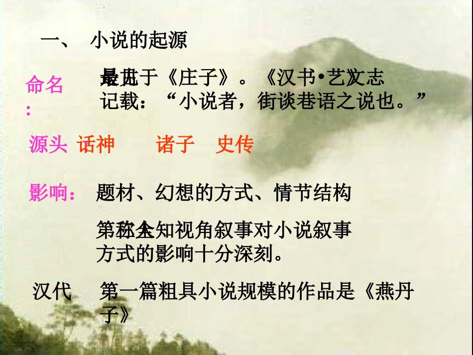 中国小说发展史_第3页