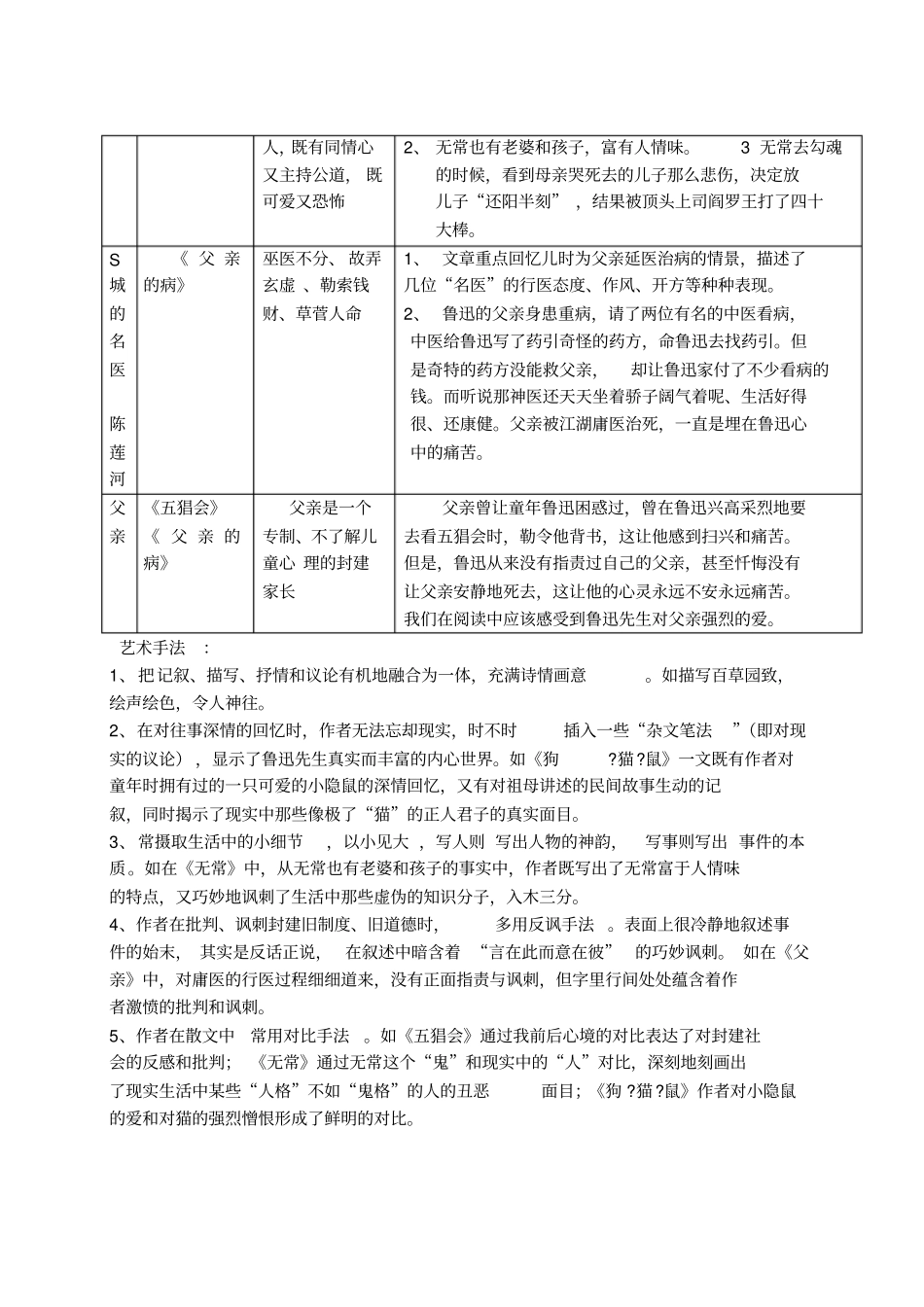 朝花夕拾主要人物评析表_第3页