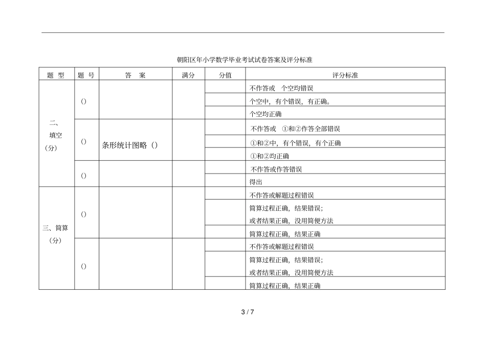 朝阳区年小学数学毕业考试试卷答案及评分标准_第3页