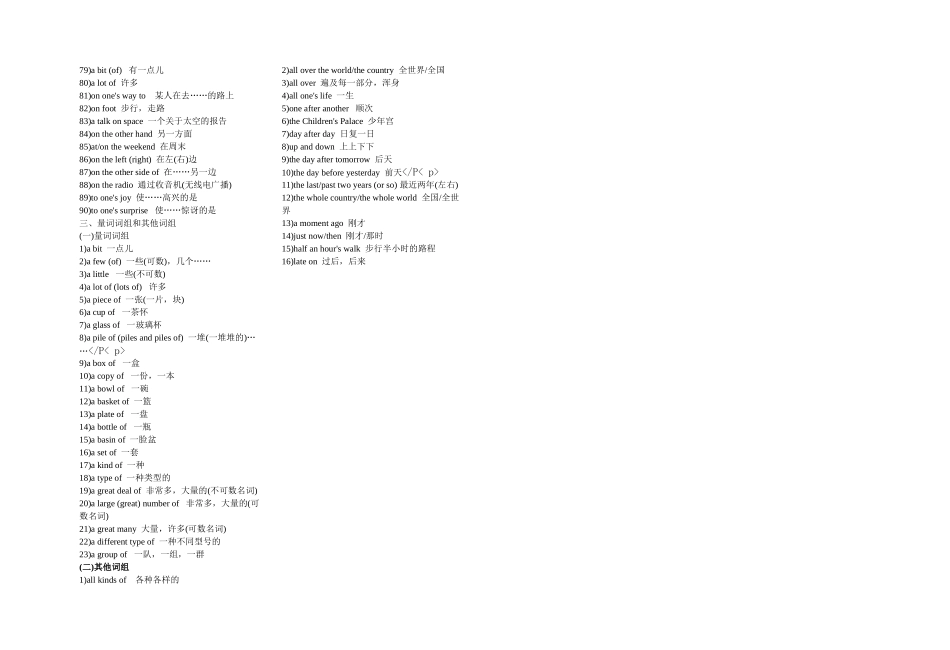 初中英语常用词组复习_第3页