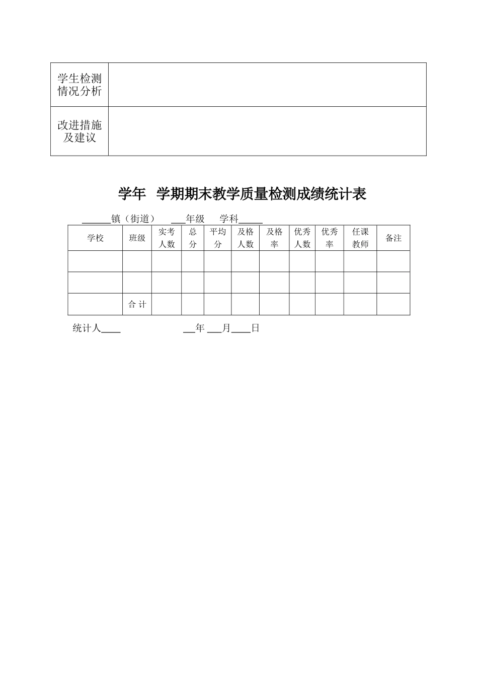 学生素质发展评价分析表 (4)_第2页