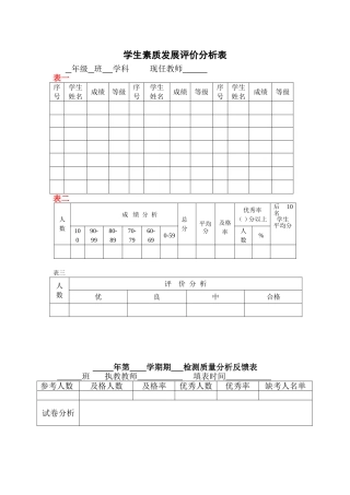 学生素质发展评价分析表 (4)