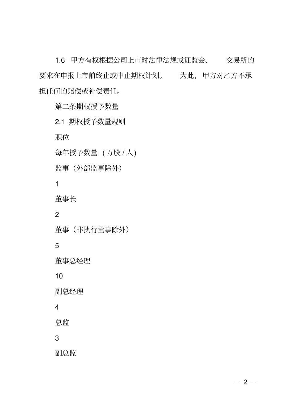 期权授予协议书_第2页