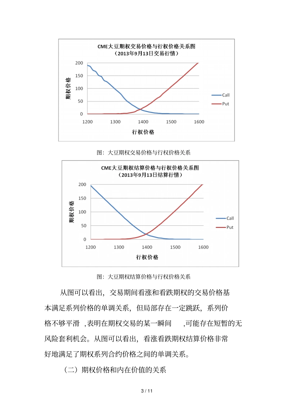 期权系列合约的价格关系探究_第3页
